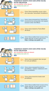 cara dan jadwal pendaftaran ppdb online smp mts kota