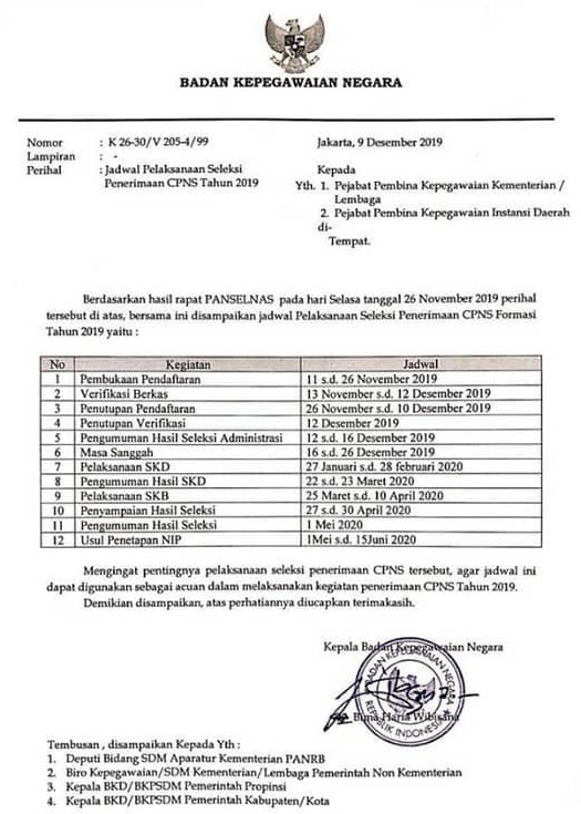 Jadwal dan Lokasi Tes SKD CPNS DEPHUB KEMENHUB 2019.