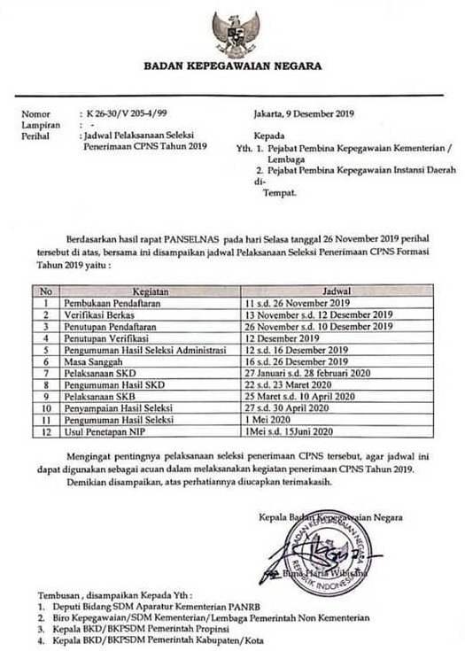 Jadwal dan Lokasi Tes SKD CPNS DEPHUB KEMENHUB 2021
