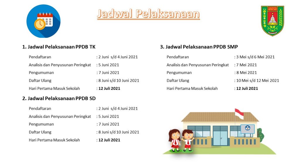 Jadwal Pendaftaran dan Syarat Daftar PPDB SMP Negeri Kab Magelang 2021 2022