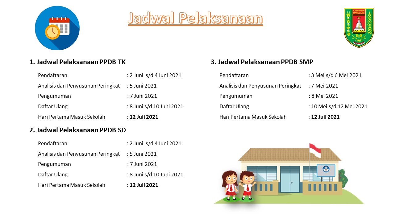 Hasil Seleksi PPDB SMP Kab Magelang 2021 2022 - Totoks.com